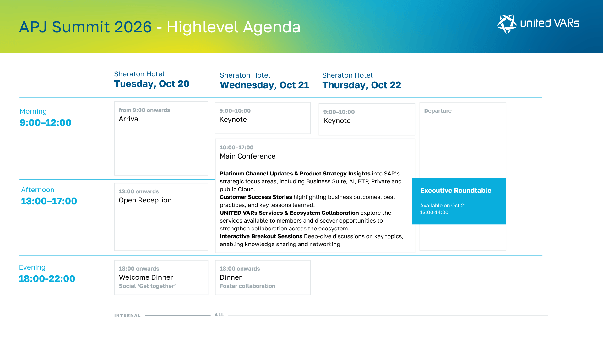 APJ Summit 2026 High level Agenda