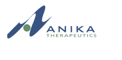 Anika Therapeutics